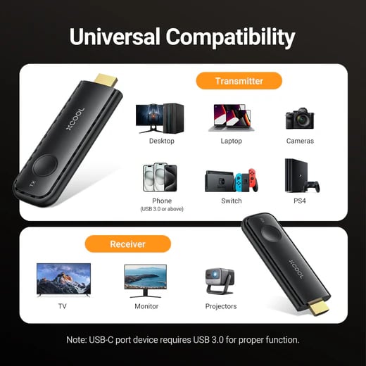 Wireless Transmitter and Receiver