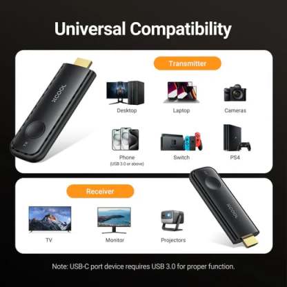 Wireless Transmitter and Receiver