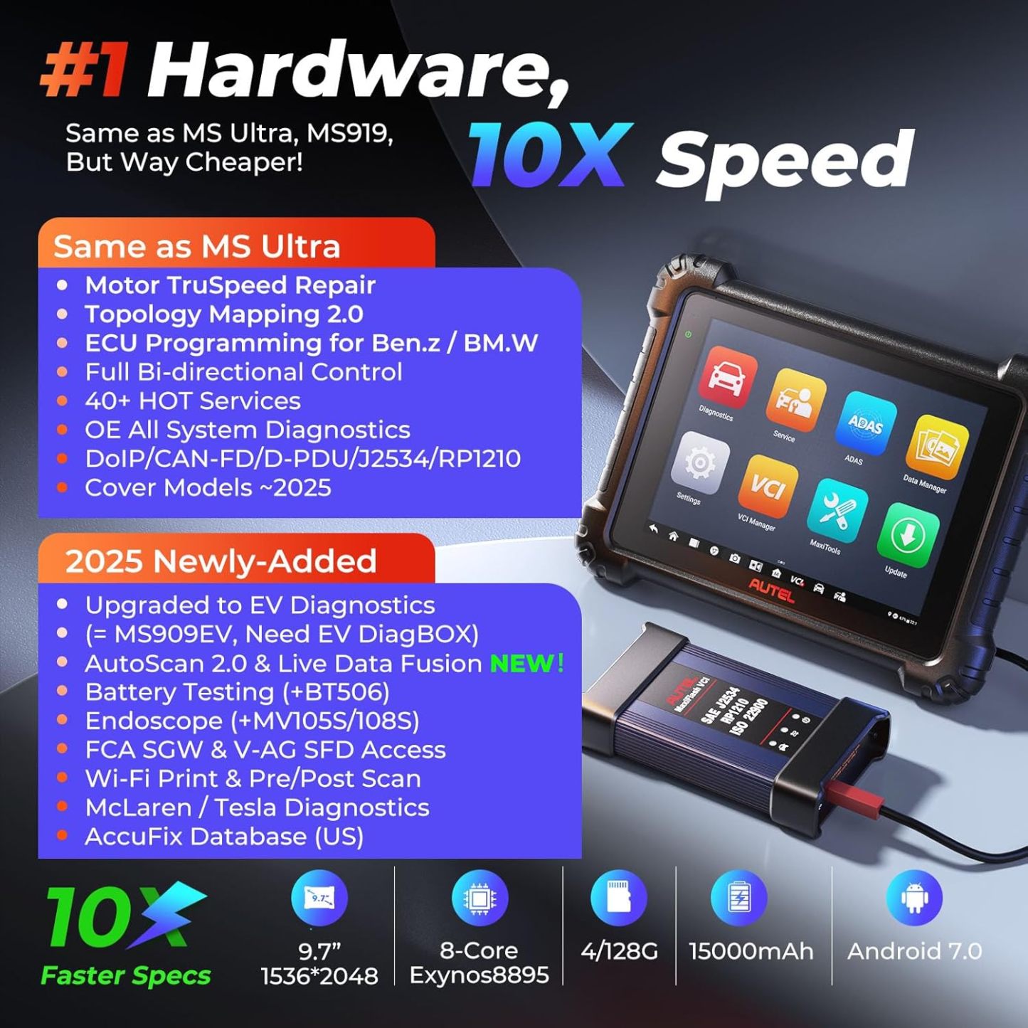 Car Scanner