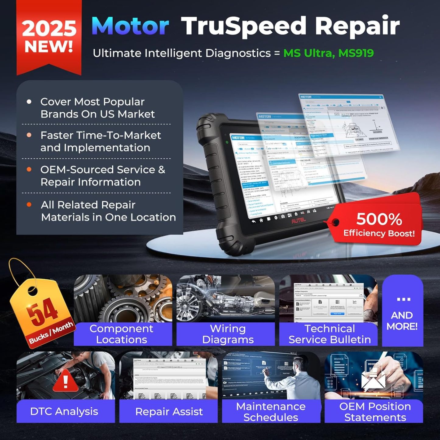 Car Scanner