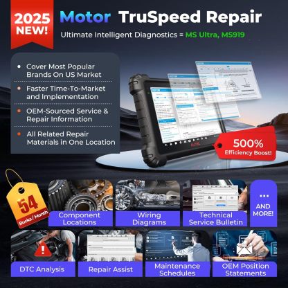 Car Scanner