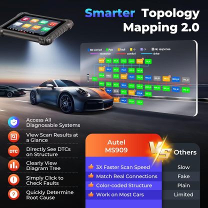 Car Scanner