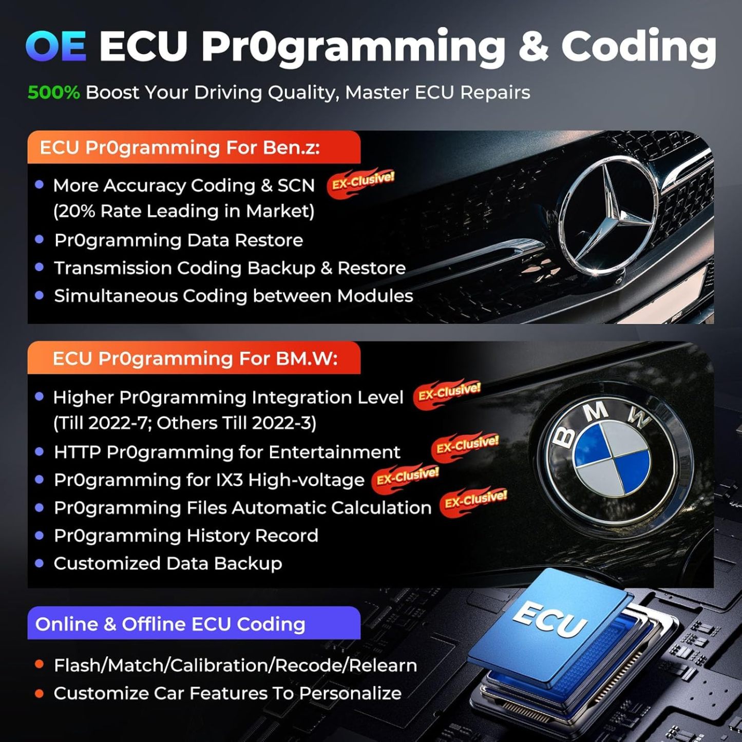 Car Scanner