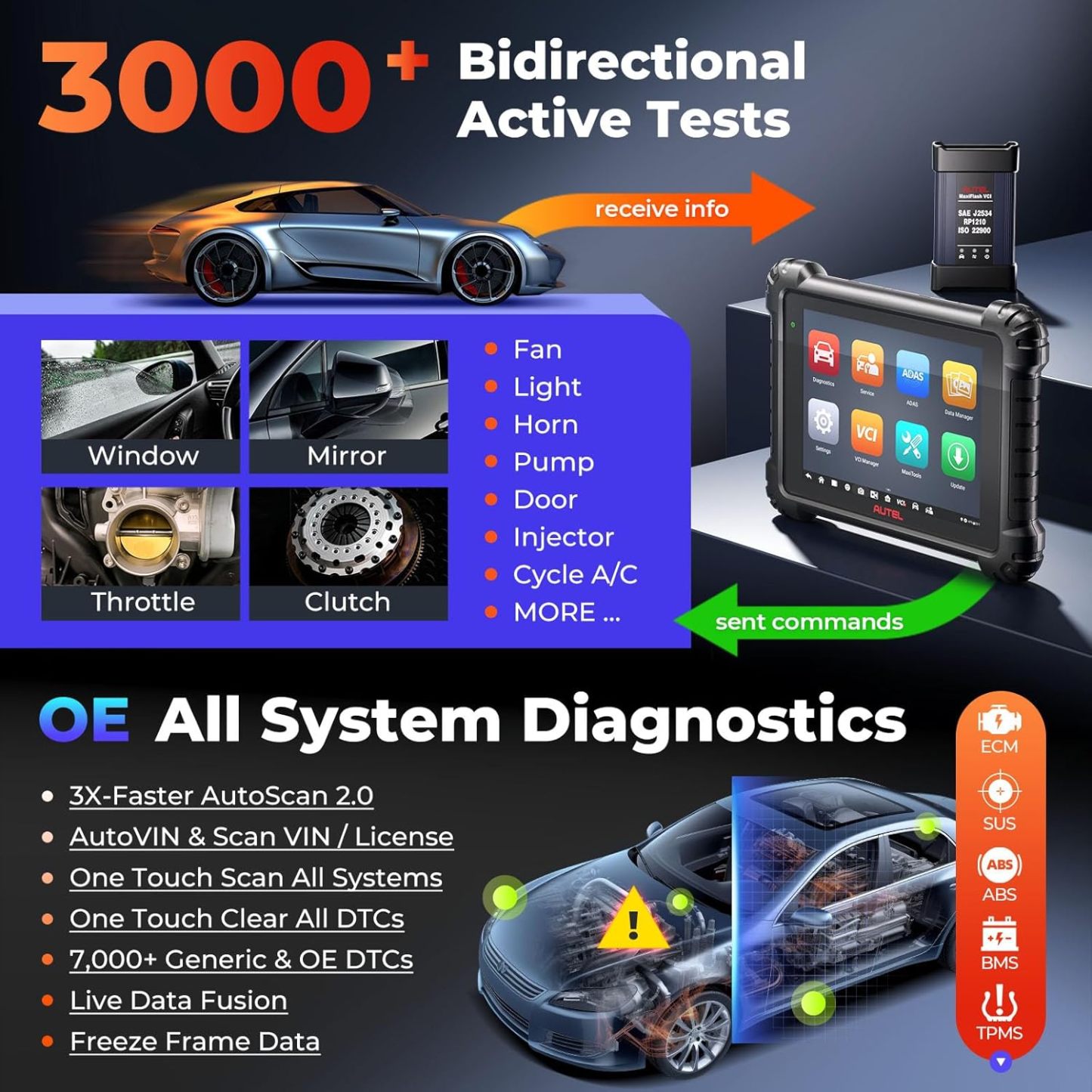 Car Scanner