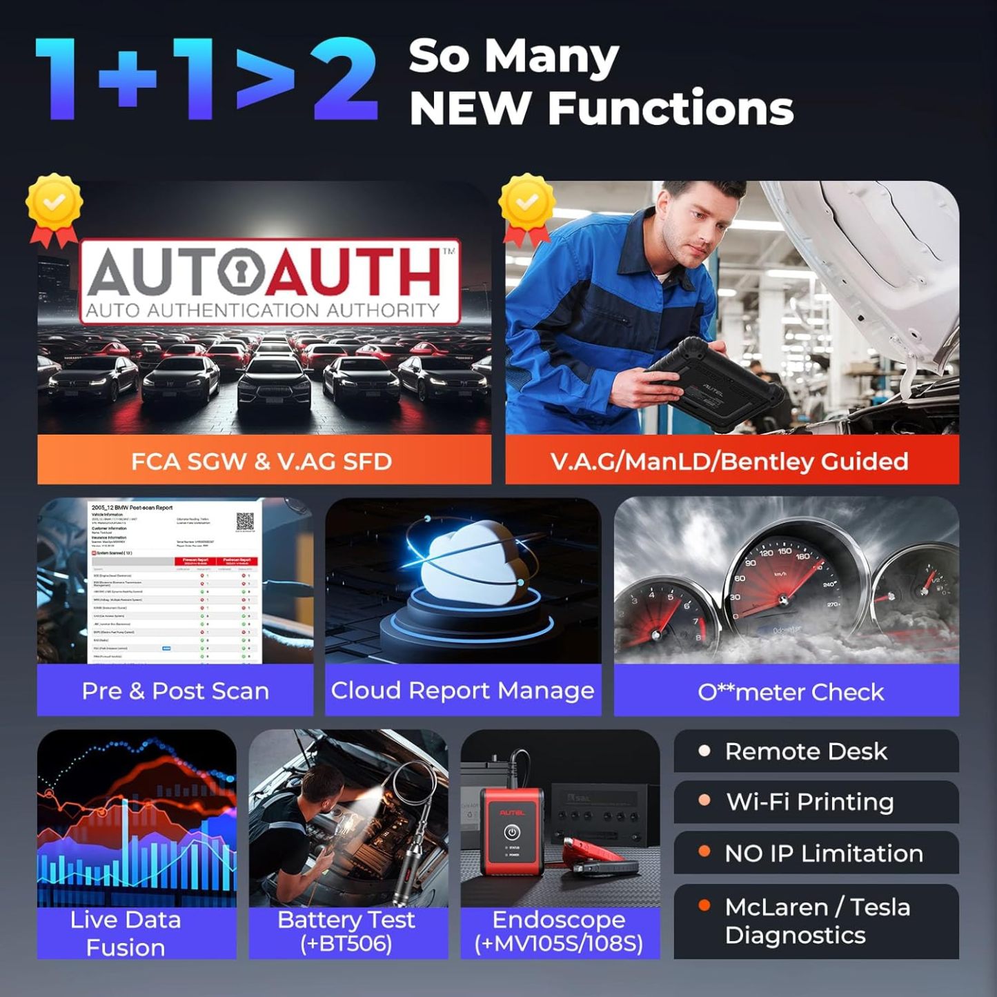 Car Scanner