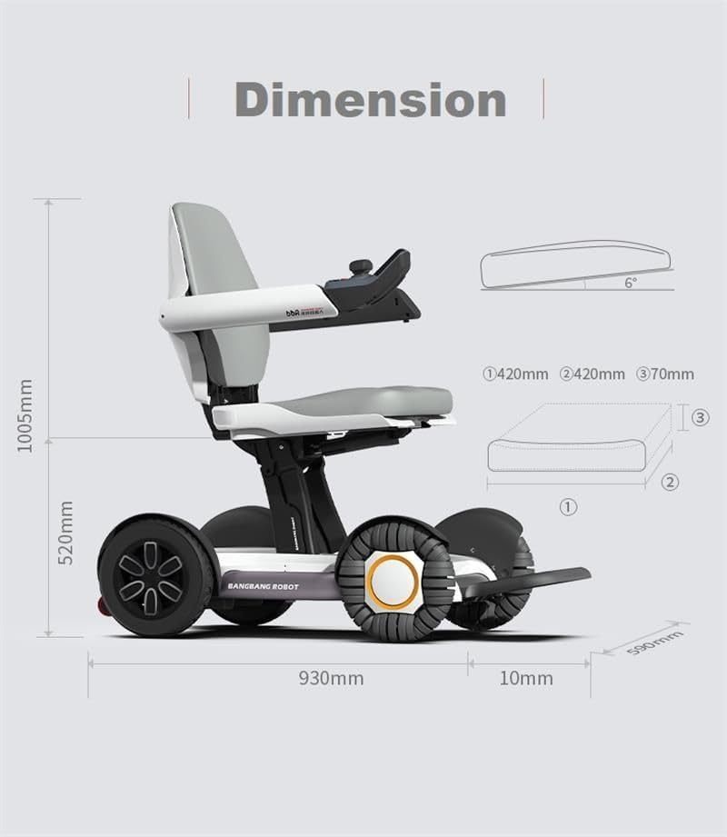 Intelligent Electric Powered Wheelchair Device 