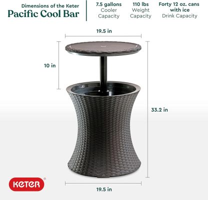 Pacific Cool Bar