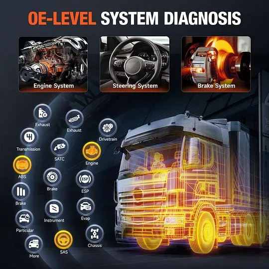 Auto OBD2 Scanner Vehicle