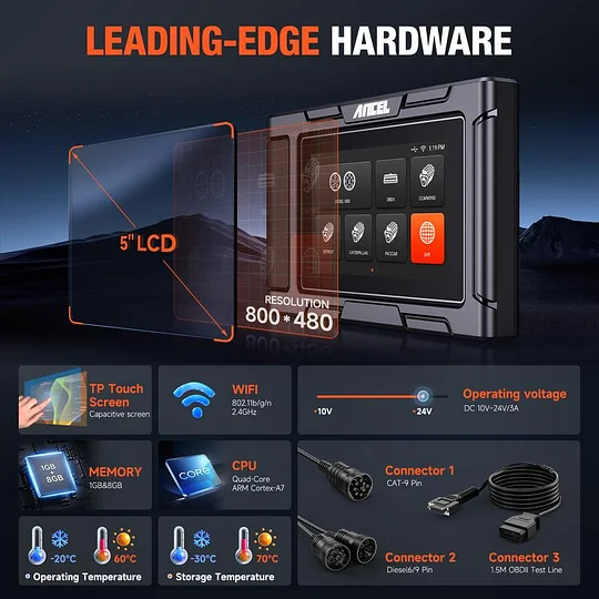 Auto OBD2 Scanner Vehicle