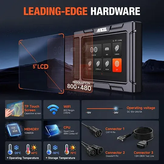Auto OBD2 Scanner Vehicle
