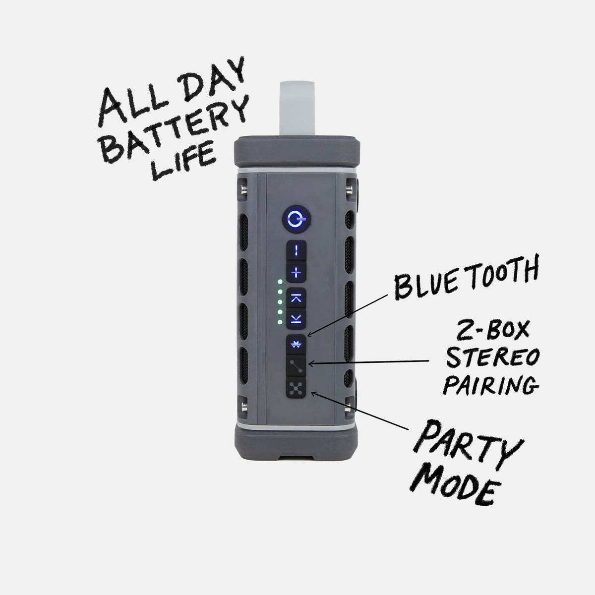 📣Turtlebox Ranger Speaker
