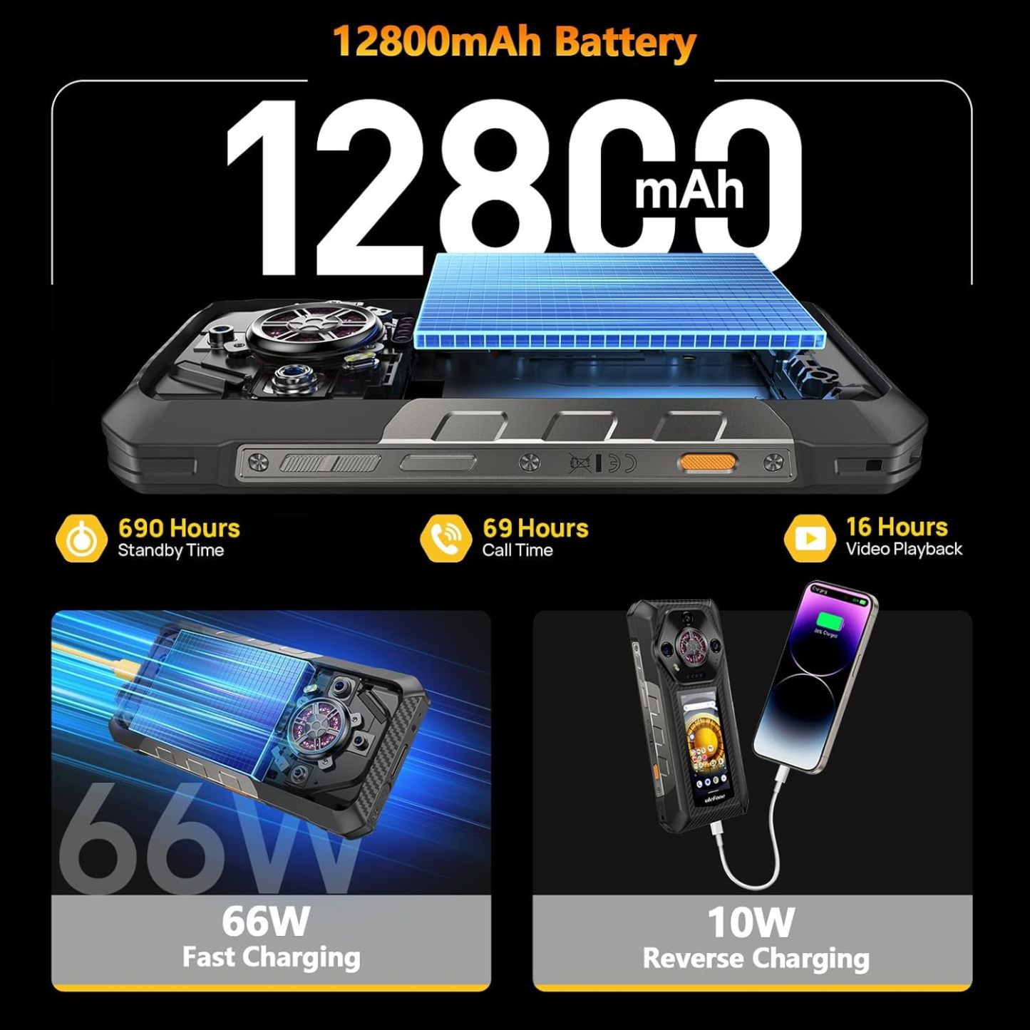 Ulefone Armor 30 Pro 5G Dual Screen Rugged Phone
