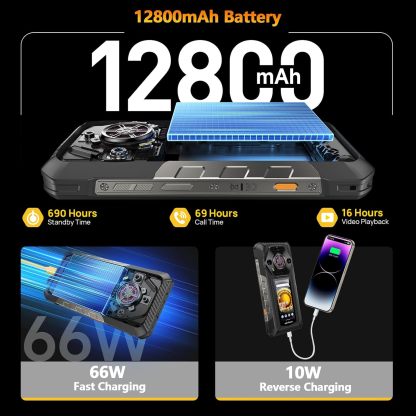 Ulefone Armor 30 Pro 5G Dual Screen Rugged Phone