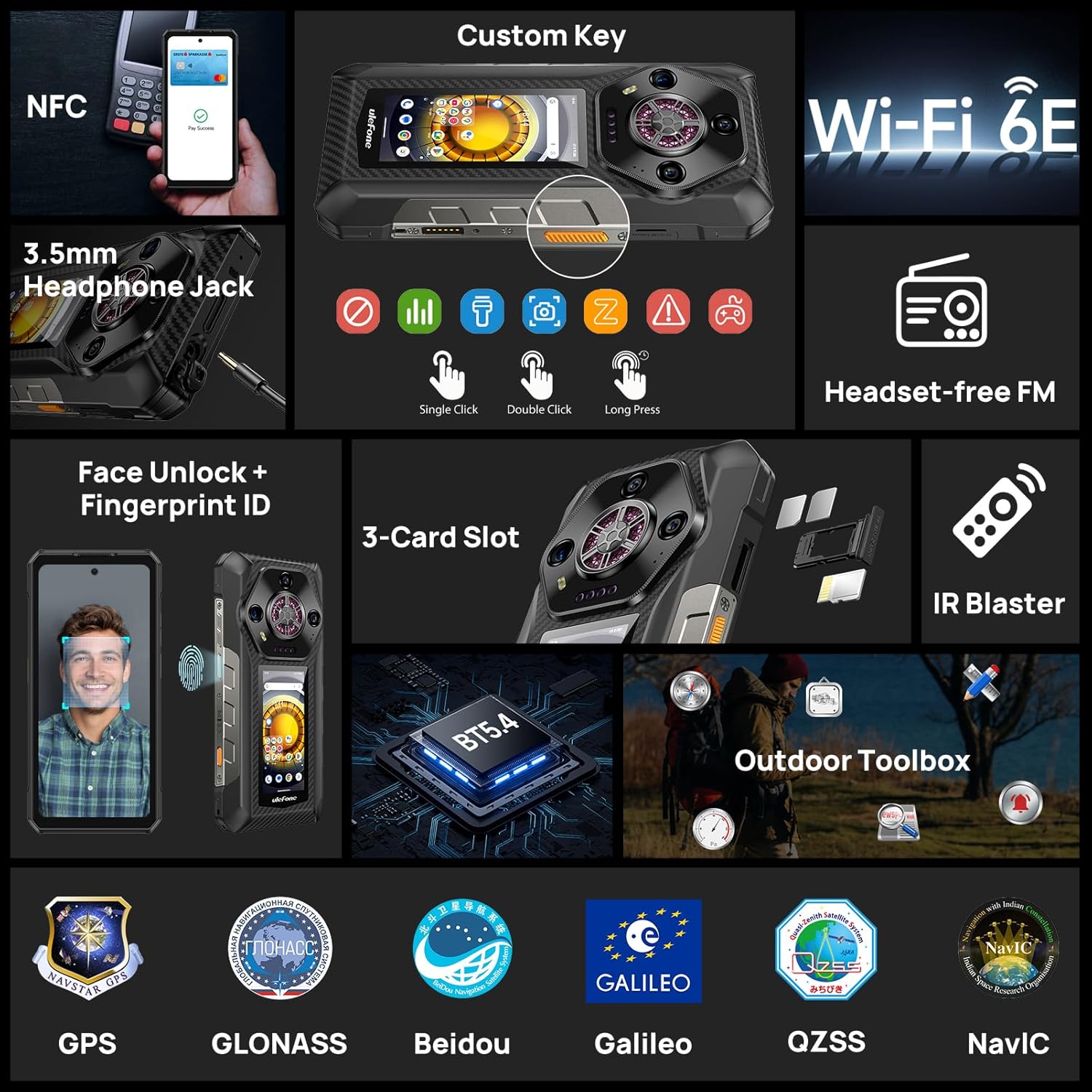 Ulefone Armor 30 Pro 5G Dual Screen Rugged Phone
