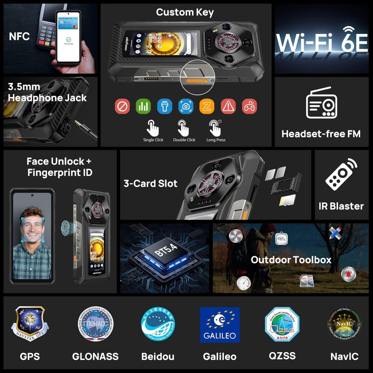 Ulefone Armor 30 Pro 5G Dual Screen Rugged Phone