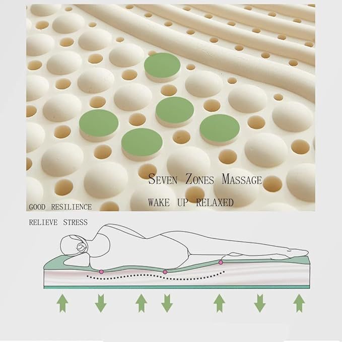 💥Clearance Sale🔥Natural latex mattress