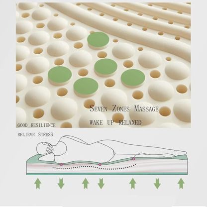 💥Clearance Sale🔥Natural latex mattress