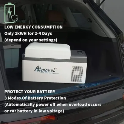 Portable Car Refrigerator