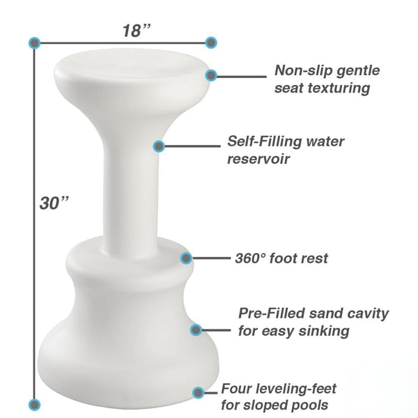 Floating Umbrella