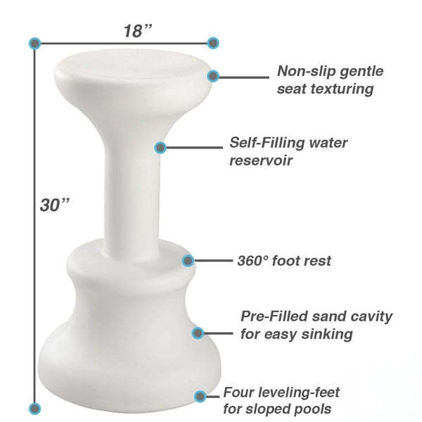 Floating Umbrella