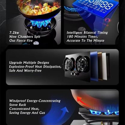 Gas Stove, with 2 Burners, 5.2KW with Timer Function