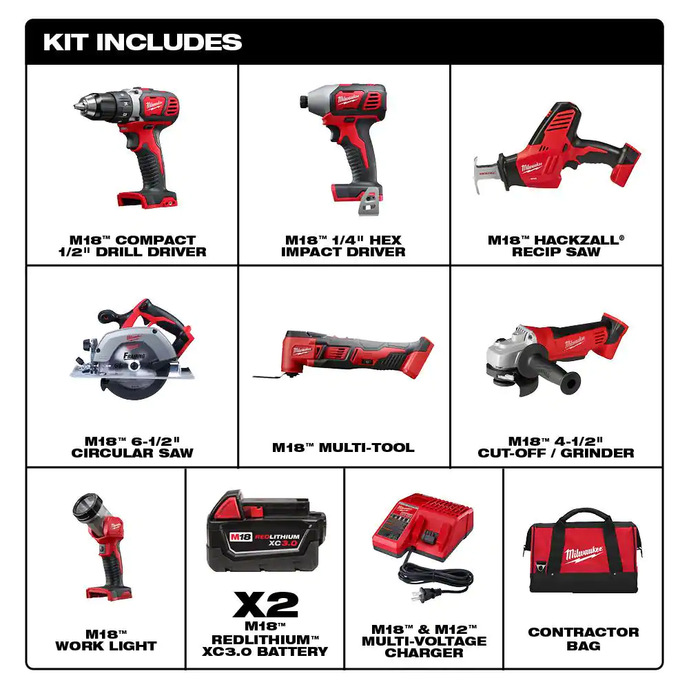 M18 18V Lithium-Ion Cordless Combo Tool Kit