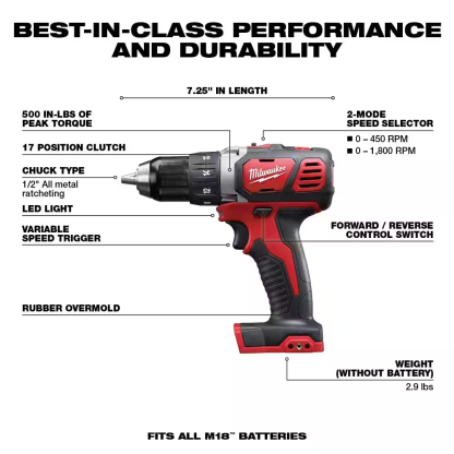 M18 18V Lithium-Ion Cordless Combo Tool Kit