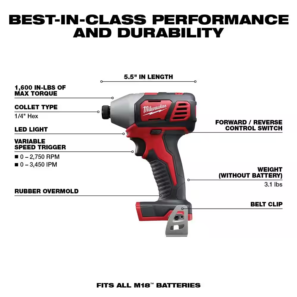 M18 18V Lithium-Ion Cordless Combo Tool Kit