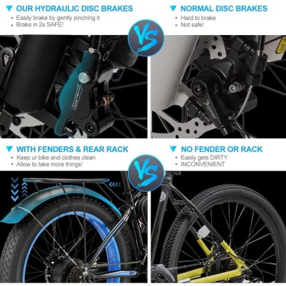 ✨Wide tire electric bike with 2000W 48V/17.5Ah removable battery 35MPH✨