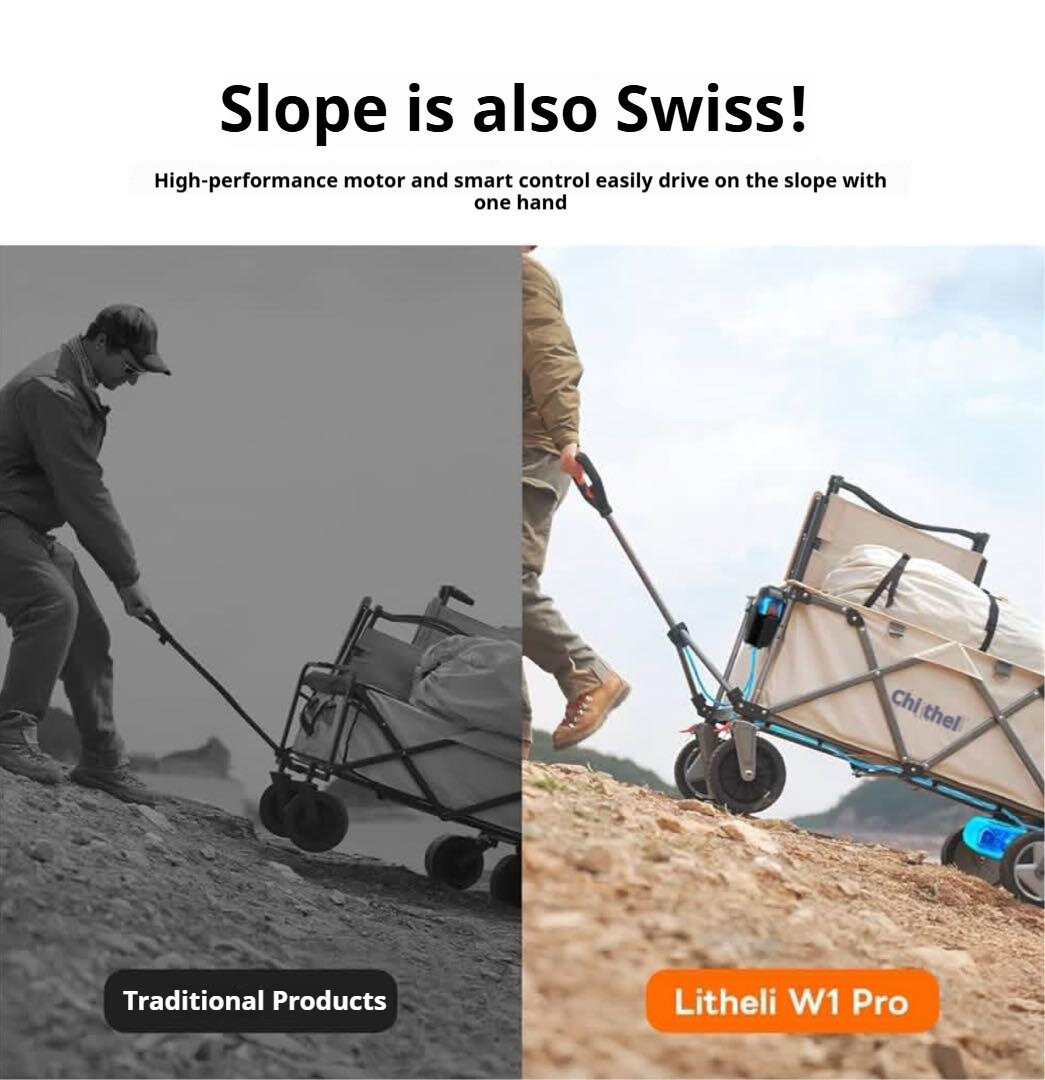 ✨️Independence Day Offer🎉W1 Pro Carry Wagon 200L