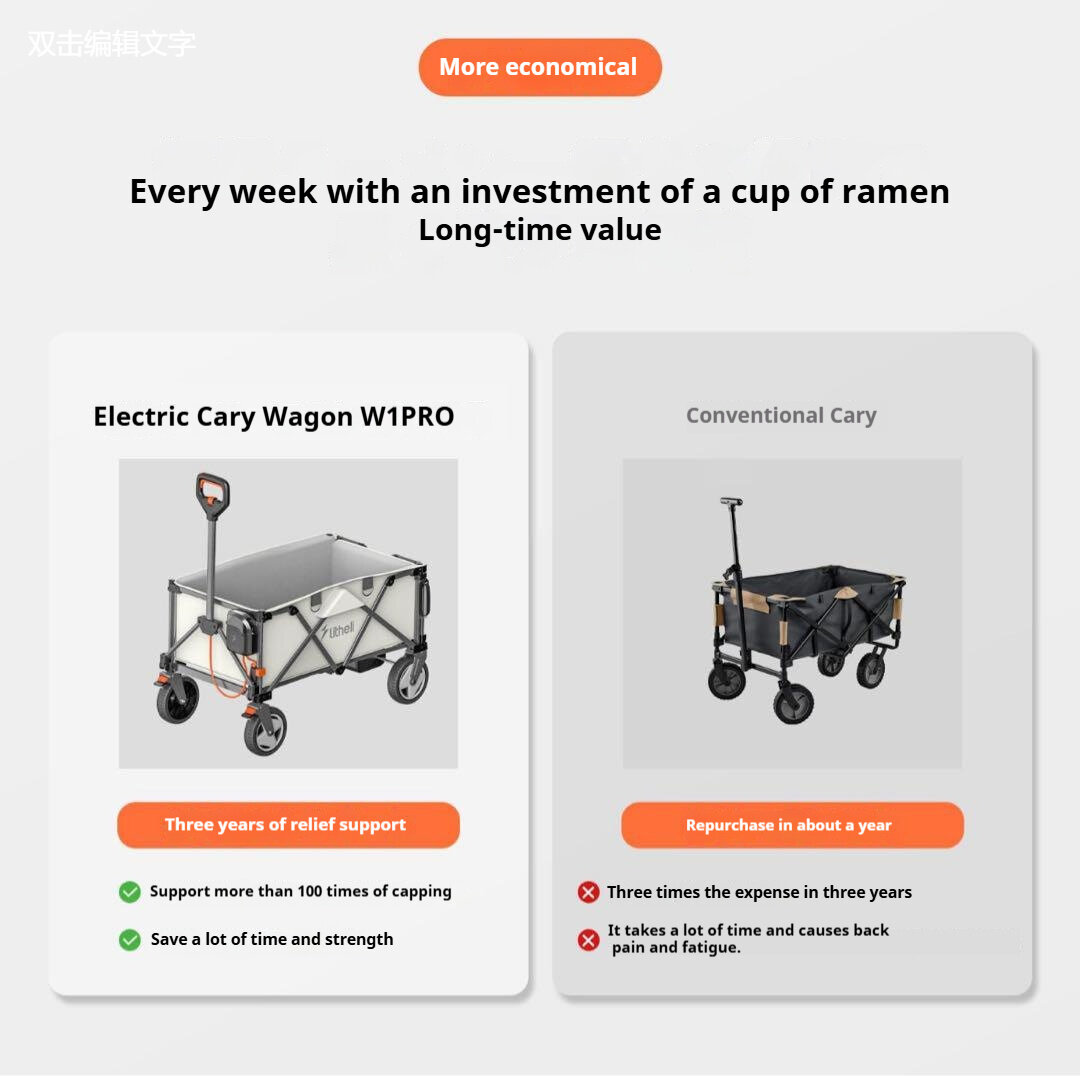 ✨️Independence Day Offer🎉W1 Pro Carry Wagon 200L 