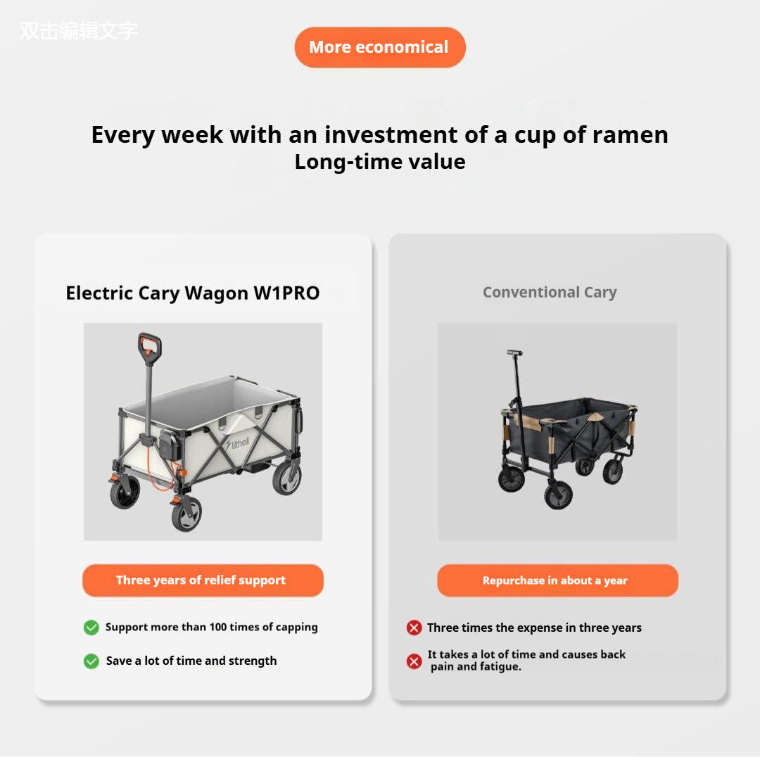 ✨️Independence Day Offer🎉W1 Pro Carry Wagon 200L 