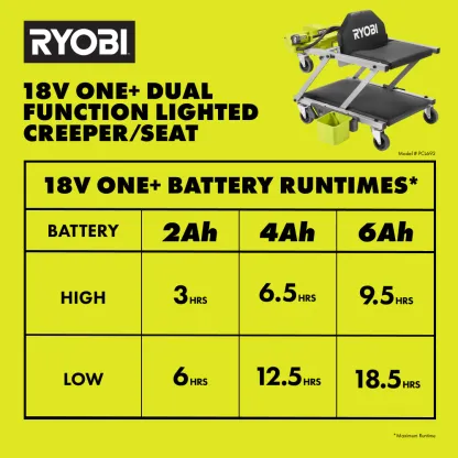 🏷️18V ONE+ Dual Function Lighted Creeper/Seat