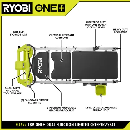 🏷️18V ONE+ Dual Function Lighted Creeper/Seat