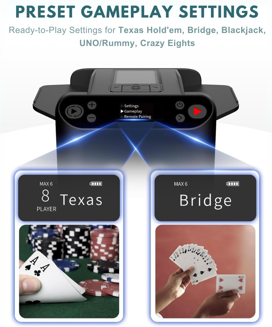 2-in-1 Automatic Card Shuffler & Dealer With 4 Card Drawing Remotes