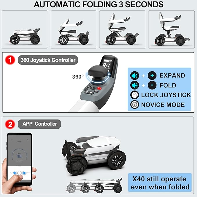Intelligent Electric Powered Wheelchair Device 