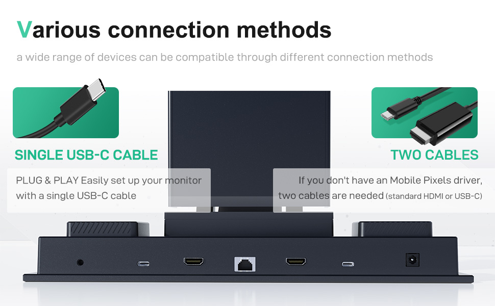 a wide range of devices can be compatible through different connection methods