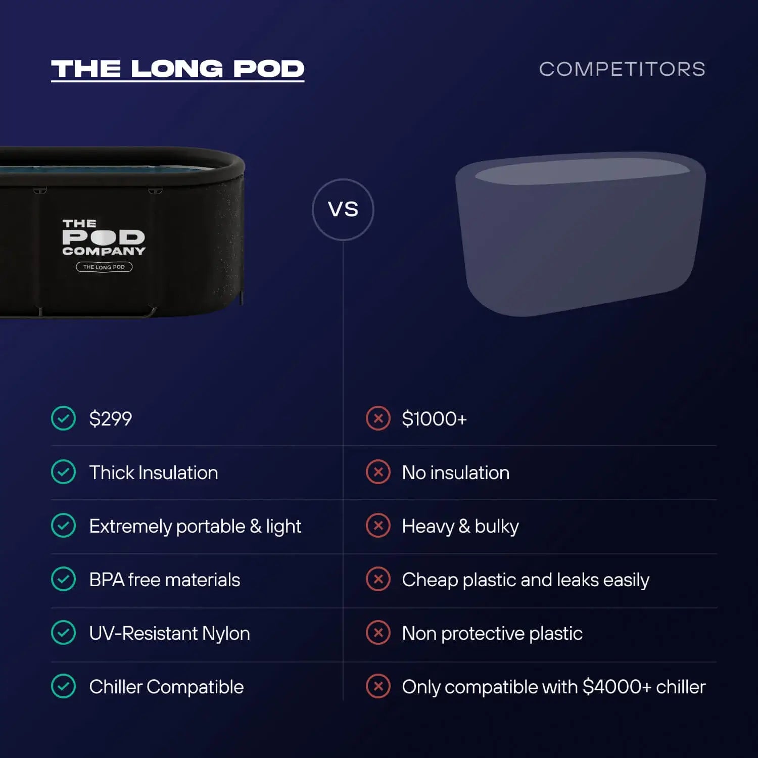 💧Long Pod Chiller Bundle
