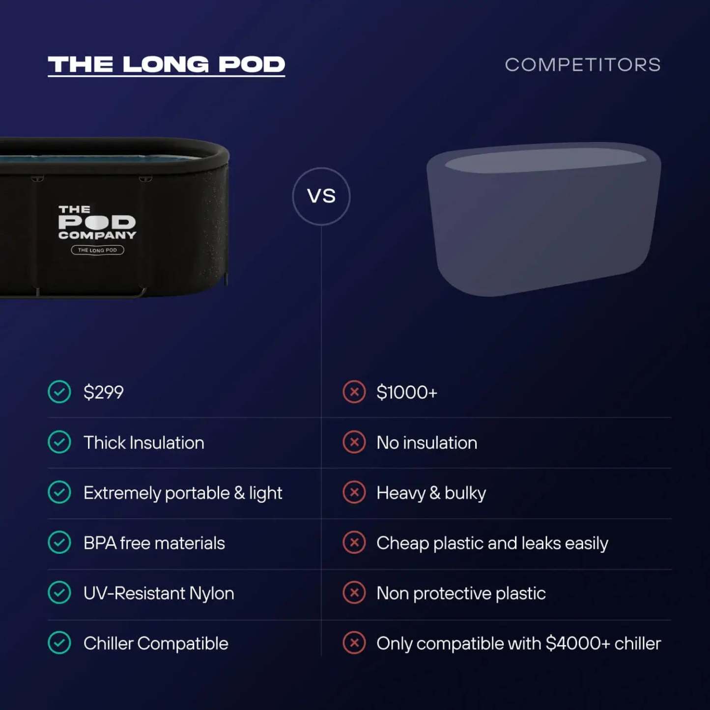 💧Long Pod Chiller Bundle