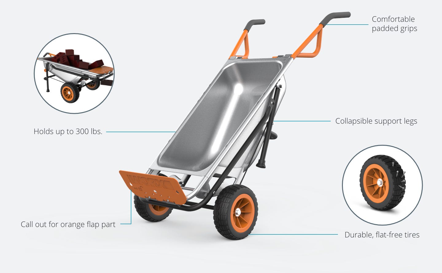 Get to know the WORX Aerocart WG050 - Hold up to 300 lbs, Collapsible Flap converts cart to dolly, comfortable padded grips, collapsible support legs, durable, flat-free tires