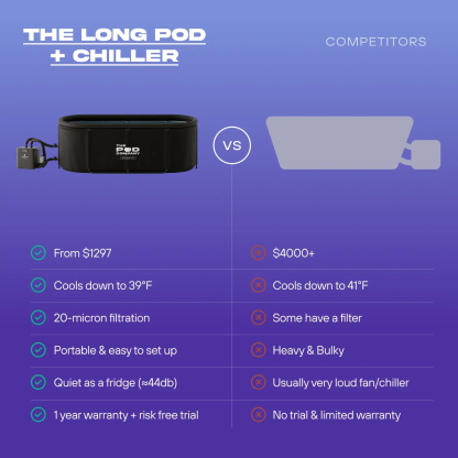 💧Long Pod Chiller Bundle