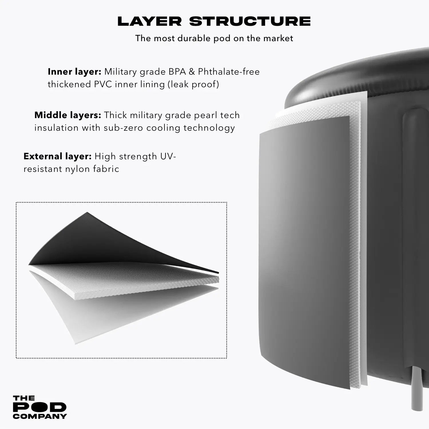 💧Long Pod Chiller Bundle