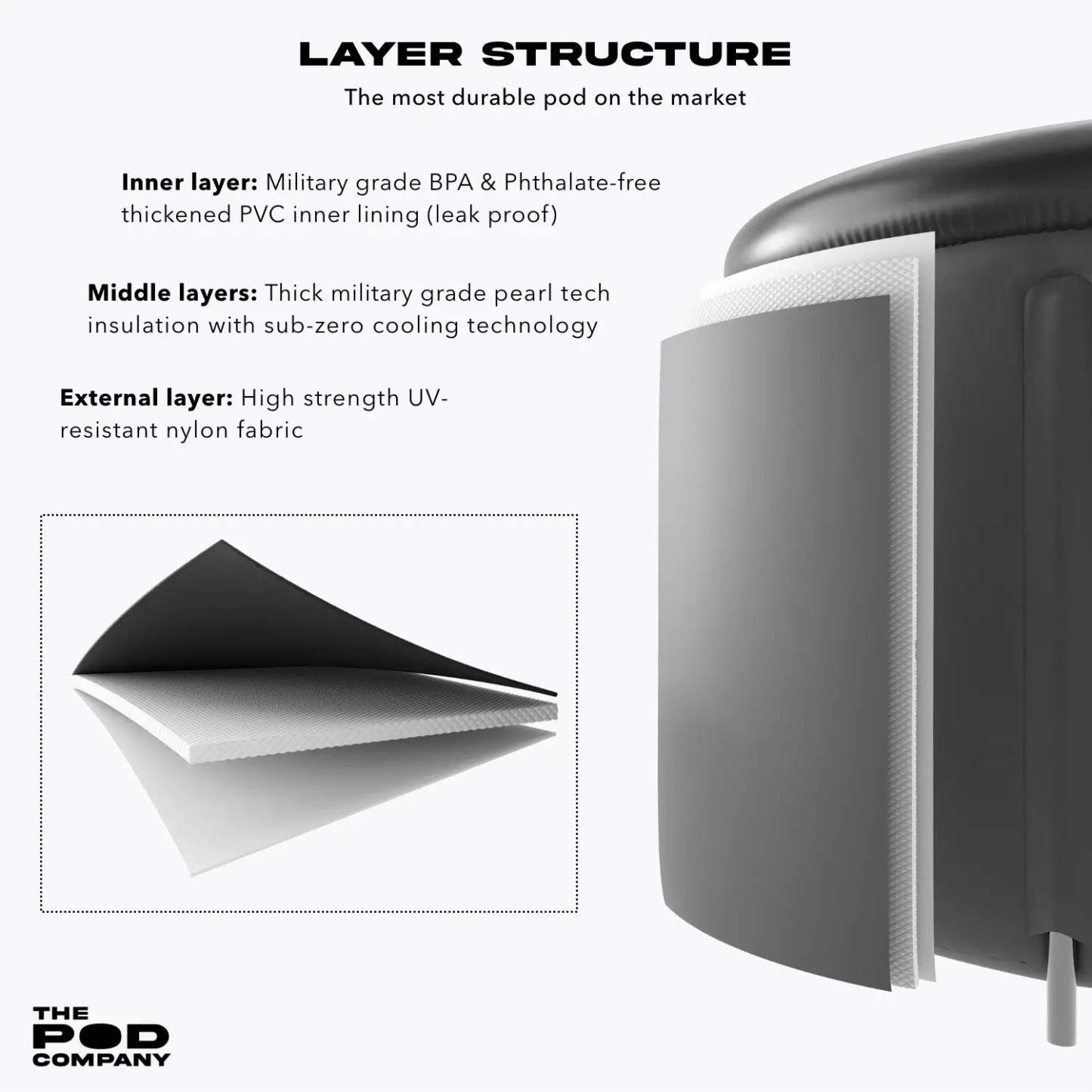 💧Long Pod Chiller Bundle