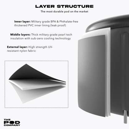 💧Long Pod Chiller Bundle
