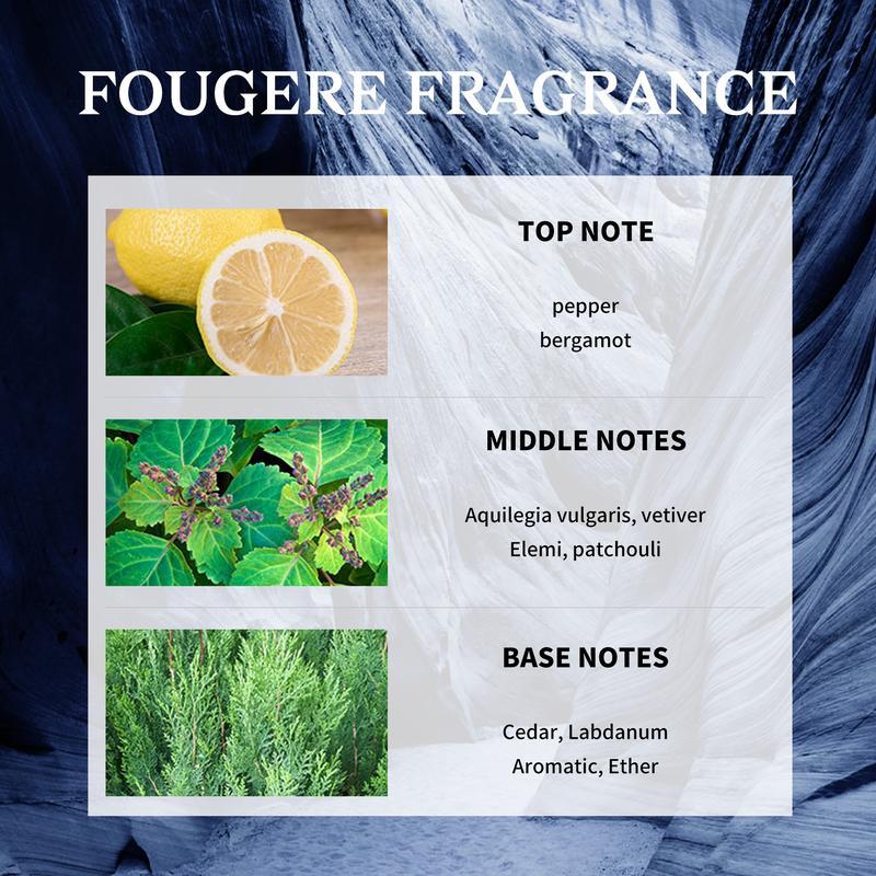 YCZ  Savagery Men's Eau De Parfum New Round Box Packaging,1.7oz(50ml),Long Lasting EDP Men.