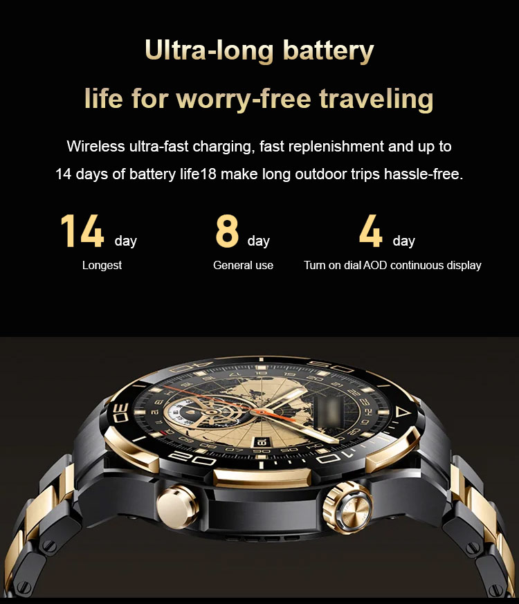 Smart Sports Watch with Bluetooth Call Function