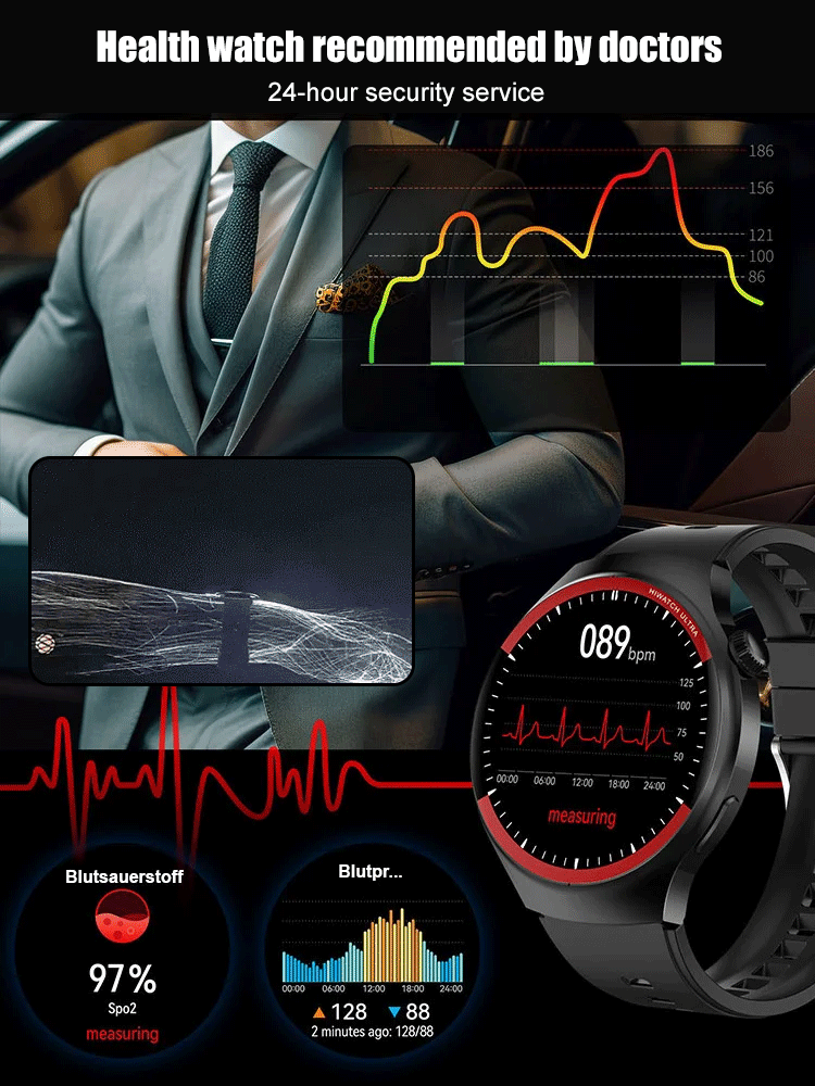 New Watch4 Pro smartwatch for the year of the snake