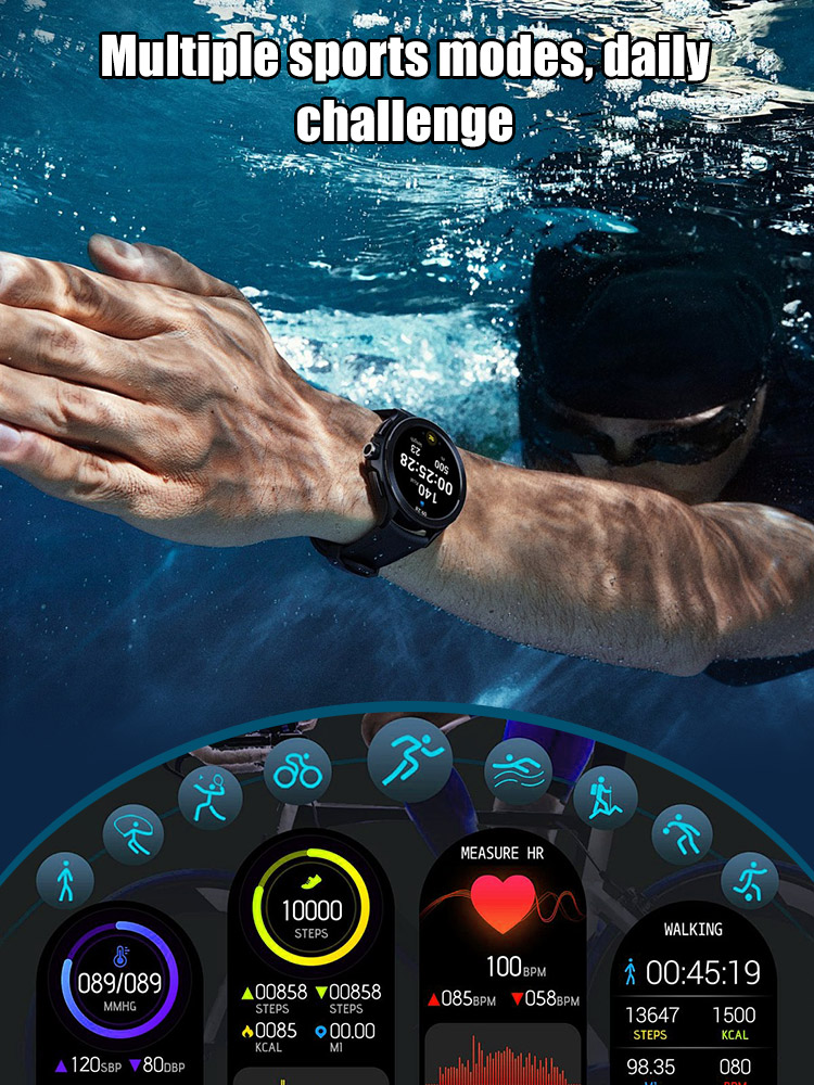 New Watch4 Pro smartwatch for the year of the snake