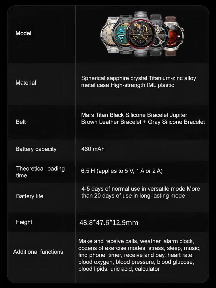 New Watch4 Pro smartwatch for the year of the snake