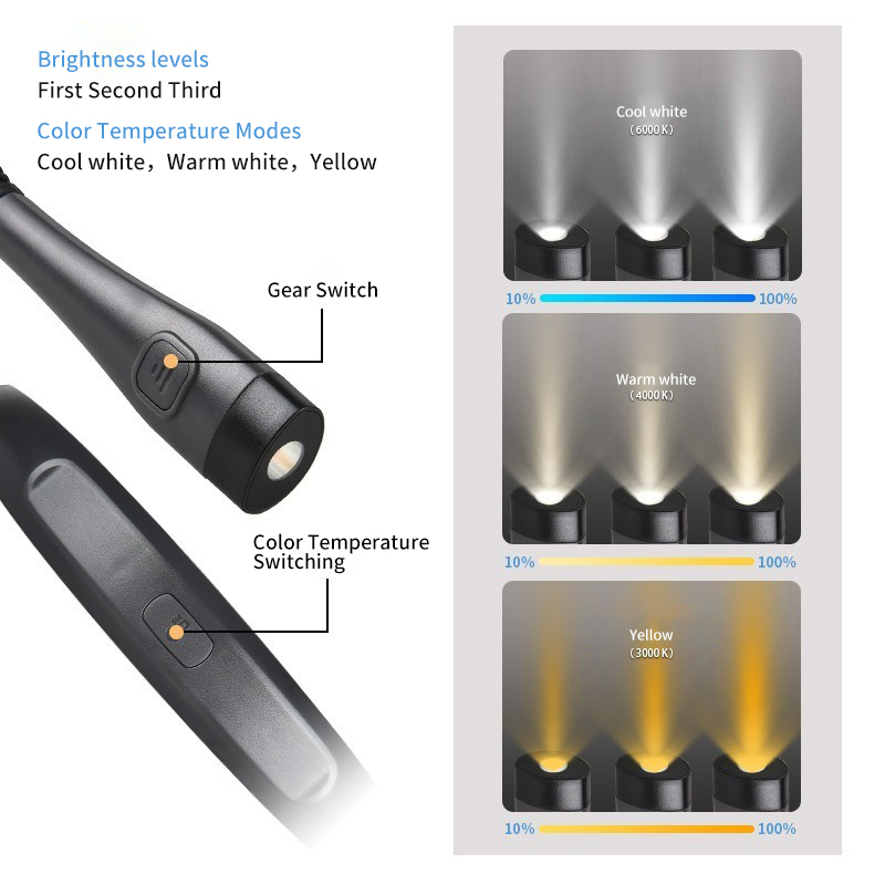 Book Light, 3-Color &amp;amp; 6-Brightness Reading Light, Bendable Neck Light, 80-hr Lasting Rechargeable Lamp, Perfect Book Light for Reading in Bed, Knitting, Camping, Repairing, Book Lovers Gifts